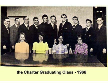 mwc-charter-grads